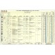GCS407. Lower Cenozoic Chronology of Gulf Chart, 1996. Two sheets in color with explanatory text on back of Sheet One