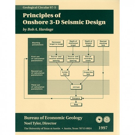 GC9705. Principles of Onshore 3-D Seismic Design
