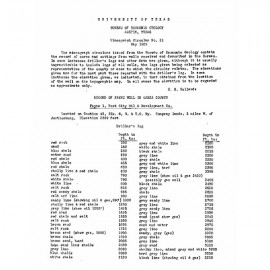 Record of Payne Well in Garza County Texas