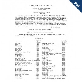 WR0021D. Well Records of Garza County [Texas] - Downloadable PDF.