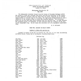 WR0023. Well Records of Nolan County [Texas]