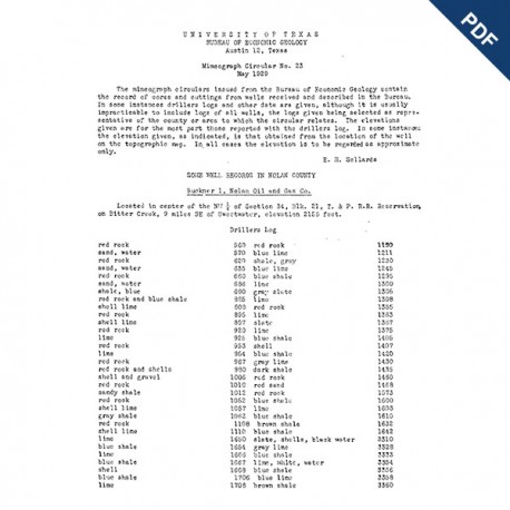 WR0023D. Well Records of Nolan County [Texas] - Downloadable PDF