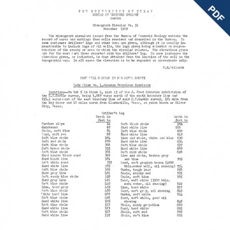 WR0031D. Well Records for Red River County [Texas] - Downloadable PDF.