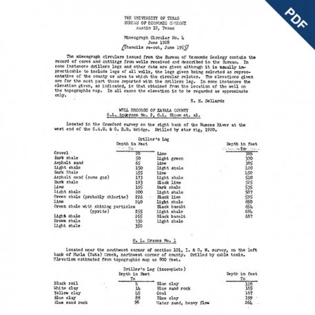 WR004D. Well Records of Zavala County [Texas] - Downloadable PDF