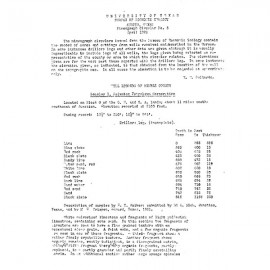 WR0003. Well Records of Kimble County [Texas]