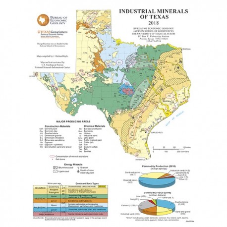 SM0011P. Poster - Industrial Minerals of Texas