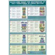 Quick-Look Chart for Restoration of Salt Structures in Cross Section