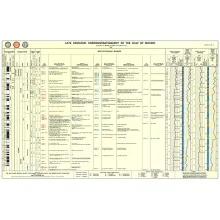 Lower Cenozoic Chronology of Gulf Chart, 1996. Two sheets in color with explanatory text on back of Sheet One