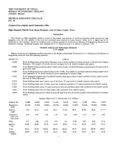 High Magnesia Marble from Sharp Mountain Area of Llano County, Texas