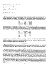 Peat Deposits in Texas