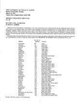 Bauxite and Aluminum