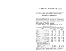 The Mineral Industry of Texas in 1972