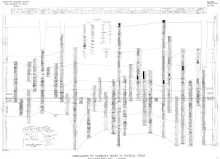 Correlation of Cambrian Rocks in Central Texas