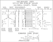 Edwards Core Study