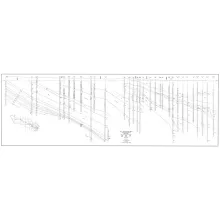 Nueces River Cross Section, Maverick County to Kleberg County