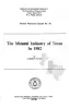 The Mineral Industry of Texas in 1982